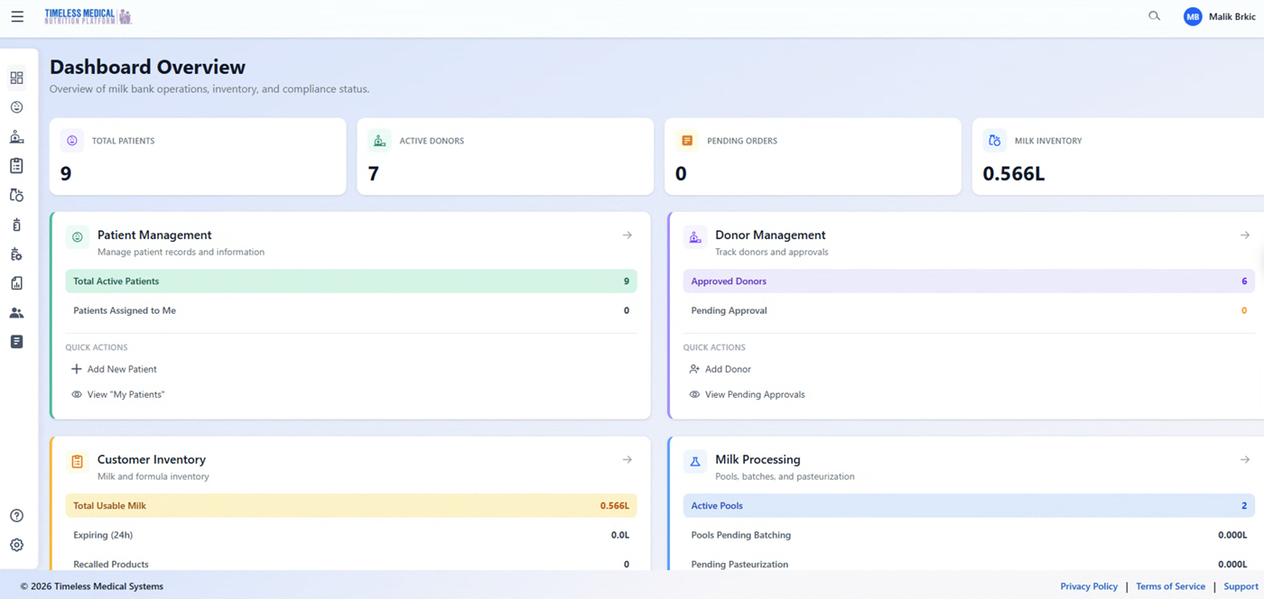 Timeless Medical Nutrition Platform dashboard overview showing milk bank operations, inventory and compliance status